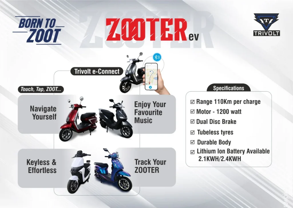 Electric Scooter Dealership
